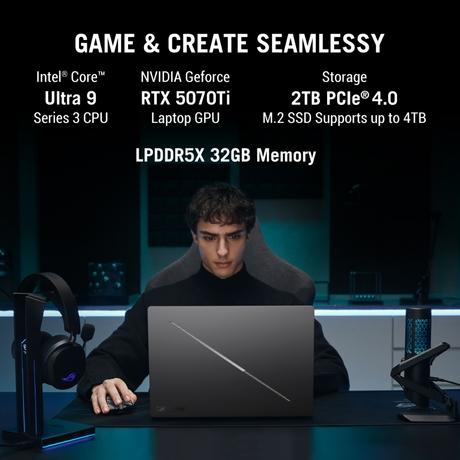 Asus ROG16 GU606AR-TB039WS U9P/Intel Core Ultra 9 Processor 386H 2.1 GHz/32 GB/2 TB SSD/5070/Microsoft Office Home 2024 + Microsoft 365 Basic (WQXGA, OLED)/40.64 cm (16 inch)/Eclipse Gray-4