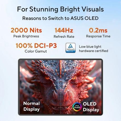 Asus Pad 30.98 cm (12.2 inch) Wi-Fi Tablet, 128 GB, 8 GB RAM, Pure White, T3201M5A-TL004DW-24