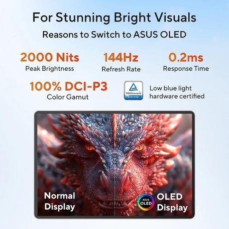 Asus Pad 30.98 cm (12.2 inch) Wi-Fi Tablet, 256 GB, 8 GB RAM, Pure White, T3201M5A-TL005DW-18