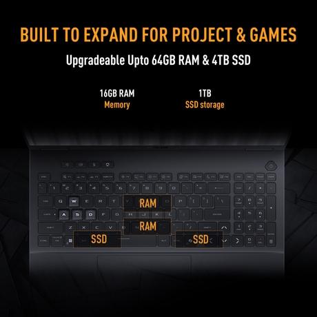 Asus TUF F16 FX608JMI-TU251WS Gaming Laptop (Intel Core i7 14650HX/16 GB/1 TB/RTX5060/Windows 11 Home/Microsoft Office Home 2024), 40.64 cm - 16 inch, Jaeger Gray-2