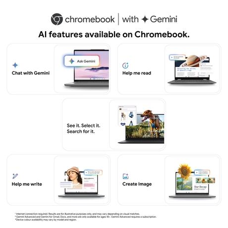 Asus ChromeBook 15 CX1505CTA-S70293 Laptop (Intel Processor N50/8 GB/128 GB SSD/ChromeOS/Full HD), 39.6 cm - 15.6 inch, Pure Grey-13