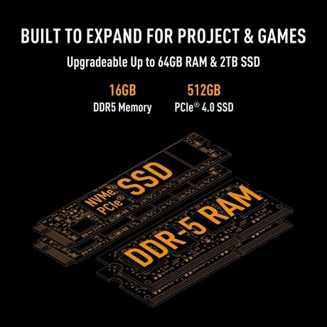 Asus TUF F16 FX610JM-TU105WS Gaming Laptop (Intel Core i7 Processor 14650HX/16 GB/512 GB SSD/Rtx5060/Windows 11 Home/MSOffice Home 2024), 40.64 cm - 16 inch, Off Black-2