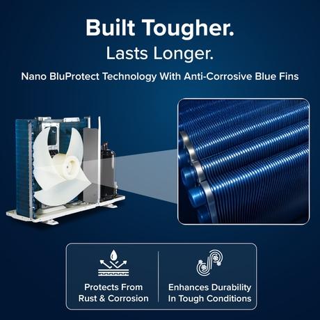 Blue Star 1.5 Ton 5 Star 5 in 1 Convertible Inverter Split AC, IC518ZXU (AI Pro, 4 Way Swing, 100% Copper, 2026 Launch)-8