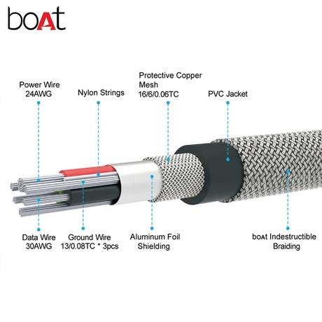 boAt Micro USB Cable 500, Black-2
