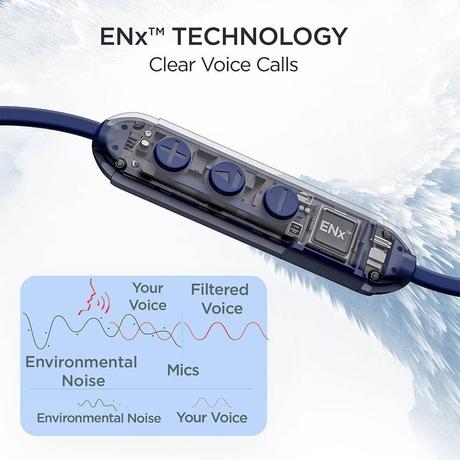 boAt Rockerz Trinity in Ear Earphones with 150 H Playtime, Crystal Bionic Sound Powered by HiFi, Signature Sound, Beast Mode, ENx Tech, ASAP Charge, IPX5, Dual Pairing (Just Blue)-4