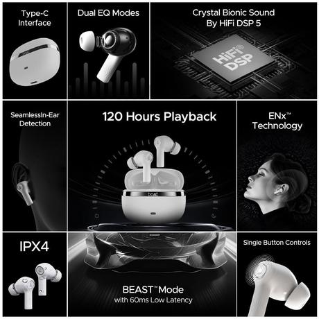 boAt Nirvana Ion True Wireless earbuds, Upto 120 Hours of playtime, ENx Technology With 4 Mics, BEAST Mode, High Precision Infrared Sensor, Bluetooth v5.2, IP4 Rating,( Ivory White, TWS)-2