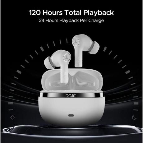 boAt Nirvana Ion True Wireless earbuds, Upto 120 Hours of playtime, ENx Technology With 4 Mics, BEAST Mode, High Precision Infrared Sensor, Bluetooth v5.2, IP4 Rating,( Ivory White, TWS)-3