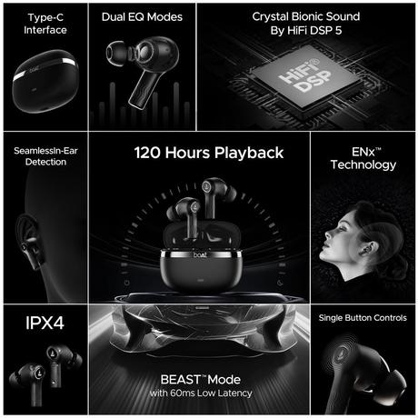 boAt Nirvana Ion Truly Wireless in-Ear Earbuds with 120 HRS Playback (24 hrs/Charge), Crystal Bionic Sound with Dual EQ Modes, Quad Mics ENx Technology, in Ear Detection (Charcoal Black)-2