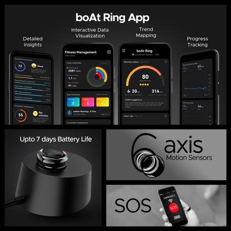 boAt Smartring Gen 1 Size 9 with Smart Touch Control(Camera, Music, Slides), Premium Build, Body Recovery Tracking, Body Temperature Tracking, Heart Rate and Sp02 Monitoring, sleep Monitoring (Charcoal Black)-5