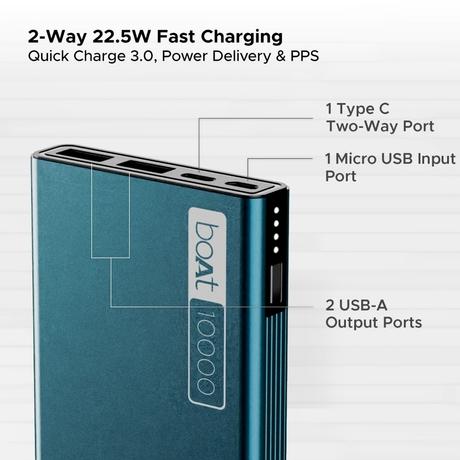 boAt EnergyShroom 10000 mAh Power Bank, 2-way 22.5 Watts Fast Charging, 12 Layer Smart IC Protection, High Temperature and Scratch Resistant, LED Indicators, 1 Type-C Two Way Port, 1 Micro USB Input Port, 2 USB-A Output Ports, Steel Blue-2