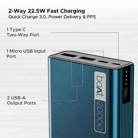 boAt EnergyShroom 20000 mAh Power Bank, 2 way 22.5 Watt Fast Charging, Quick Charge 3.0, High Temperature and Scratch Resistant, 12-Layer Smart IC Protection, 1 Type-C Two Way Port, 1 Micro USB Input Port, 2 USB-A Output Ports, LED Indicators, Steel Blue-2