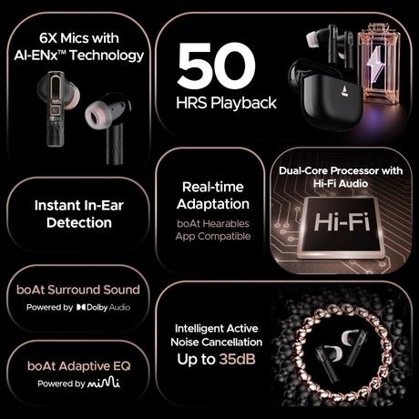 boAt Nirvana Nebula with upto 50 Hrs Playtime, ANC upto 35 dB, Dolby Audio, AI ENx Technology & In-Ear Detection (Mystique Black)-1