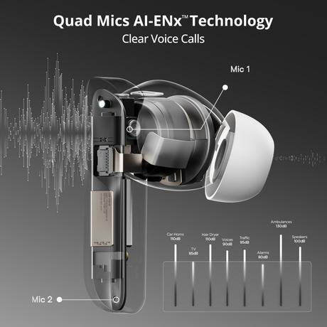 boAt Airdopes 800 TWS Earbuds with 40 Hours Playtime, Quad Mics with Ai-ENx Tech, ASAP Charge, Beast Mode, Surround Sound, Seamless Multipoint Connectivity, 10 mm Titanium Drivers, IPX5 (Interstellar White)-7
