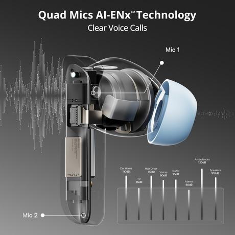 boAt Airdopes 800 TWS Earbuds with 40 Hours Playtime, Quad Mics with Ai-ENx Tech, ASAP Charge, Beast Mode, Surround Sound, Seamless Multipoint Connectivity, 10 mm Titanium Drivers, IPX5 (Interstellar Blue)-7