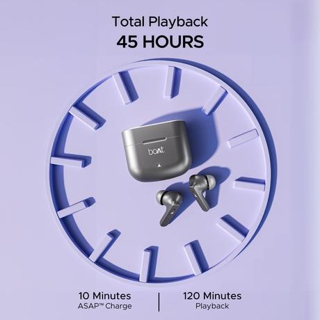 boAt Airdopes 91 Truly Wireless in-Ear Earbuds with 45 hrs Playtime, Beast Mode with 50 ms Low Latency, Dual Mics with ENx, ASAP Charge, IWP Tech, IPX4 & Bluetooth v5.3 (Mist Grey)-2
