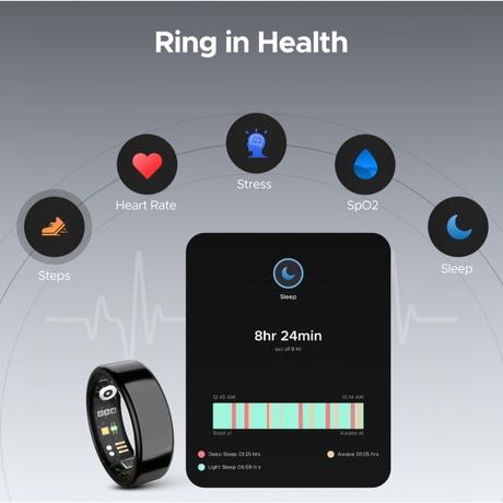 boAt Smartring Active with Lightweight and Stainless Steel Design, Activity Tracking, HR, SpO2, Sleep & Stress Monitoring, Sports Modes, 5ATM Resistance, Camera Control, boAt Coins (Midnight Black, Size:7)-6