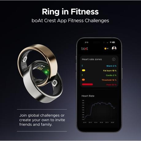 boAt Smartring Active with Lightweight and Stainless Steel Design, Activity Tracking, HR, SpO2, Sleep & Stress Monitoring, Sports Modes, 5ATM Resistance, Camera Control, boAt Coins (Midnight Black, Size:7)-8