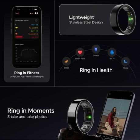 boAt Smartring Active with Lightweight and Stainless Steel Design, Activity Tracking, HR, SpO2, Sleep & Stress Monitoring, Sports Modes, 5ATM Resistance, Camera Control, boAt Coins (Midnight Black, Size:9)-1