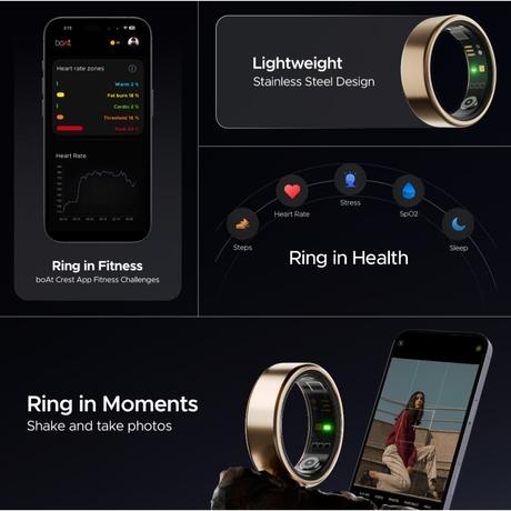 boAt Smartring Active with Lightweight and Stainless Steel Design, Activity Tracking, HR, SpO2, Sleep & Stress Monitoring, Sports Modes, 5ATM Resistance, Camera Control, boAt Coins (Rose Gold, Size:9)-1