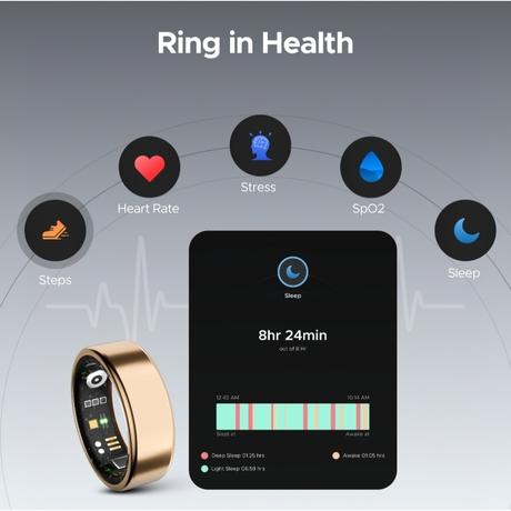 boAt Smartring Active with Lightweight and Stainless Steel Design, Activity Tracking, HR, SpO2, Sleep & Stress Monitoring, Sports Modes, 5ATM Resistance, Camera Control, boAt Coins (Rose Gold, Size:9)-6