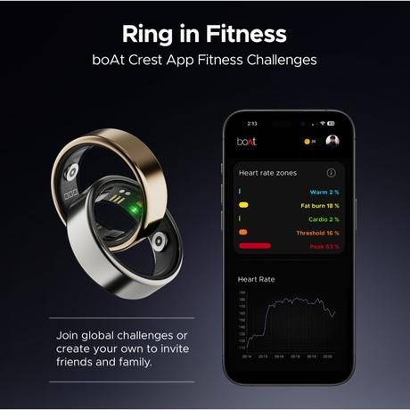 boAt Smartring Active with Lightweight and Stainless Steel Design, Activity Tracking, HR, SpO2, Sleep & Stress Monitoring, Sports Modes, 5ATM Resistance, Camera Control, boAt Coins (Rose Gold, Size:9)-8