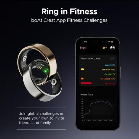 boAt Smartring Active with Lightweight and Stainless Steel Design, Activity Tracking, HR, SpO2, Sleep & Stress Monitoring, Sports Modes, 5ATM Resistance, Camera Control, boAt Coins (Midnight Black, Size:11)-8