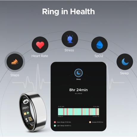 boAt Smartring Active with Lightweight and Stainless Steel Design, Activity Tracking, HR, SpO2, Sleep & Stress Monitoring, Sports Modes, 5ATM Resistance, Camera Control, boAt Coins (Radiant Silver, Size:12)-6
