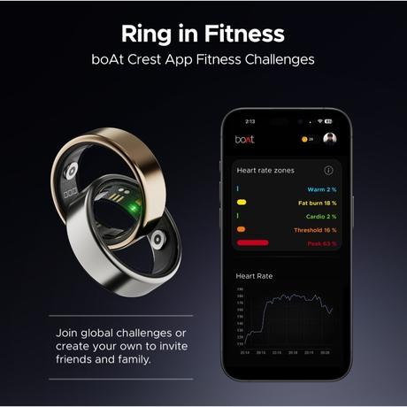 boAt Smartring Active with Lightweight and Stainless Steel Design, Activity Tracking, HR, SpO2, Sleep & Stress Monitoring, Sports Modes, 5ATM Resistance, Camera Control, boAt Coins (Radiant Silver, Size:12)-8