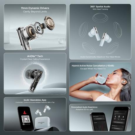 boAt Nirvana Ivy In Ear TWS Earbuds with 50 dB Hybrid ANC, Dynamic Head Tracking, 360 Spatial Audio, In-Ear Detection & Multi Point Connectivity (Quartz Cyan)-1