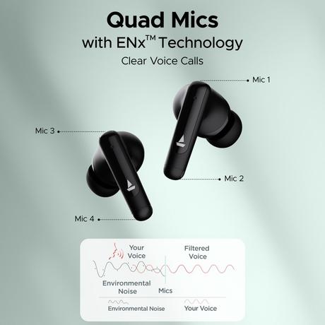 boAt Airdopes 161 ANC in-ear earbuds with 50 Hrs Playtime, Dual EQ Modes, 32 dB ANC, BEAST Mode, IWP Tech, IPX5 Water Resistant & Bluetooth v5.3 (Black)-5
