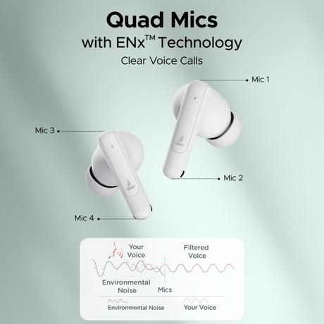 boAt Airdopes 161 ANC in-ear earbuds with 50 Hrs Playtime, Dual EQ Modes, 32 dB ANC, BEAST Mode, IWP Tech, IPX5 Water Resistant & Bluetooth v5.3 (White)-5