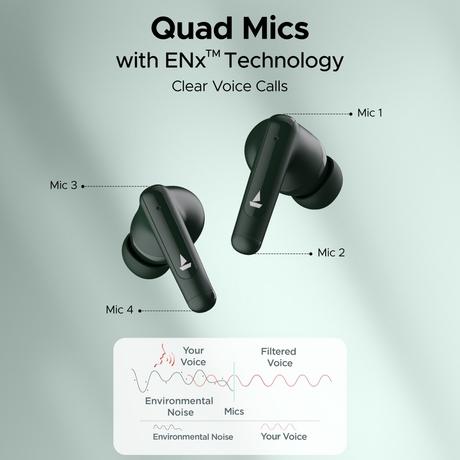 boAt Airdopes 161 ANC in-ear earbuds with 50 Hrs Playtime, Dual EQ Modes, 32 dB ANC, BEAST Mode, IWP Tech, IPX5 Water Resistant & Bluetooth v5.3 (Green)-5