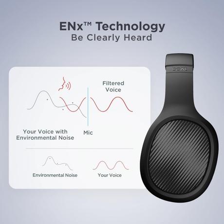 boAt Rockerz 460 Wireless Over Ear Headphones with Up to 30 hrs Playtime, 40 mm Drivers, BEAST Mode, ENx, Dual Pairing, BT v5.2, Instant Voice Assistant, Adaptive Fit (Active Black)-1