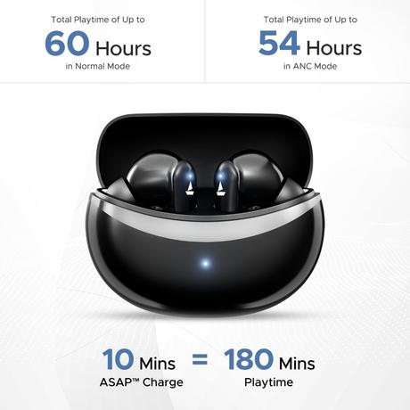 boAt Airdopes 131 Elite ANC with Active Noise Cancellation upto 32 dB, 60 HRS Playback & Chrome Design (Active Black)-3