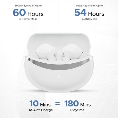 boAt Airdopes 131 Elite ANC with Active Noise Cancellation upto 32 dB, 60 HRS Playback & Chrome Design (Active White)-3
