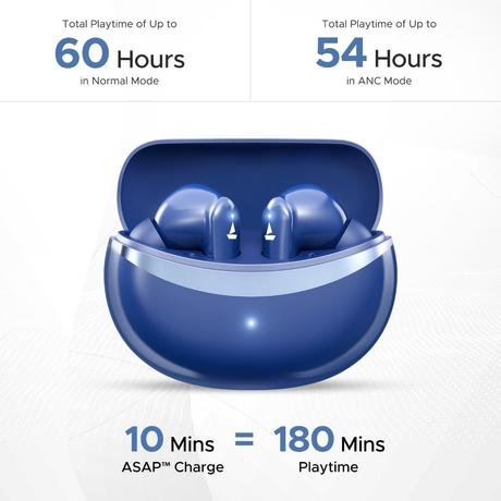 boAt Airdopes 131 Elite ANC with Active Noise Cancellation upto 32 dB, 60 HRS Playback & Chrome Design (Dawn Blue)-3