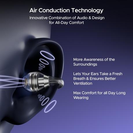 boAt Airdopes Loop With Clip-On Fit, Air Conduction Tech, 50 hrs Playback, 4 Mics with ENx, Dual EQ Modes, 12 mm Drivers, Beast Mode with 40 ms Latency, ASAP Charge (Cool Grey)-11