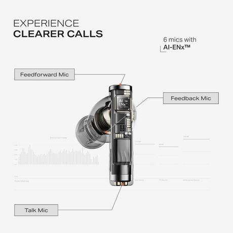 boAt Nirvana Zenith Pro TWS Ear Buds with 50 dB Hybrid Adaptive ANC, Spatial Audio, Hi-Res Audio LDAC, 6 Mics AI-ENx, 80 Hrs Battery (Velvet Grey)-5