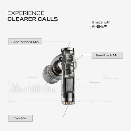 boAt Nirvana Zenith Pro TWS Ear Buds with 50 dB Hybrid Adaptive ANC, Spatial Audio, Hi-Res Audio LDAC, 6 Mics AI-ENx, 80 Hrs Battery (Platinum Gold)-5