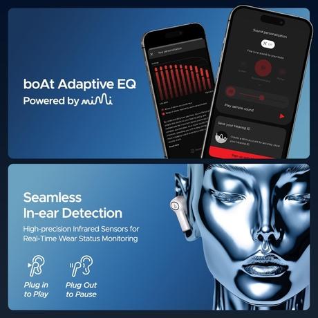 boAt Nirvana Iris Truly Wireless Earbuds w/Up to 32 dB Active Noise Cancellation,120 Hrs Playback,Crystal Bionic Sound Powered by HiFi,Beast Mode,ENx Tech,Hearables App (Quartz White)-6