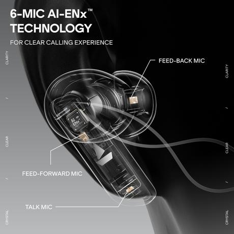 boAt Nirvana Crown with Hybrid ANC ( 50 dB), Sonic A.R.C, Advanced Rotational Crown, Actionable LEDs, Interactive Haptic Feedback, Spatial Audio, 6 Mics with AI-ENx, 40 H Playback, BEAST 50 ms Low Latency, ASAP Charge, BT v6.0 (Blazing Red)-7