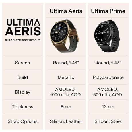 boAt Ultima Aeris Smartwatch (Active Black)-8