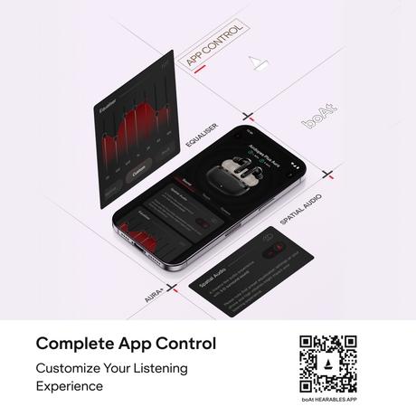boAt Airdopes Plus Aura TWS Earbuds with Up to 75 Hours Playtime, 13 mm Drivers with boAt Signature Sound, 10 mins ASAP Charge (150 mins Playtime), 55 ms Low Latency, 4 Mics with AI-ENx Technology, Fractal Black-5