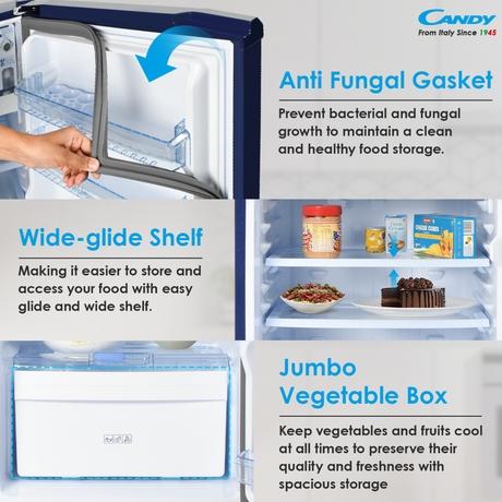 Candy 175 L 2 Star Direct Cool Single Door Refrigerator, Marine Arden, CSD1852MA-3