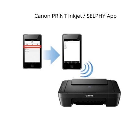 Canon Pixma E470 All-in-one Colour WIFI Inkjet Printer (Auto power on), speed up to 8 PPM (Black) & 4 PPM (Colour)-5