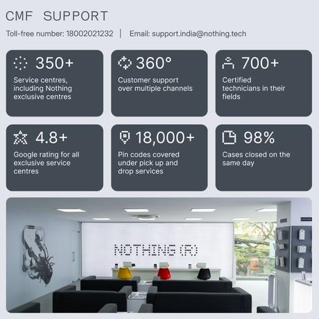 CMF Watch 3 Pro Smartwatch, Light Green-15