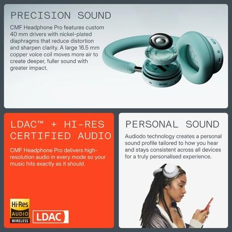 Buy CMF Headphone Pro, Light Grey at Reliance Digital