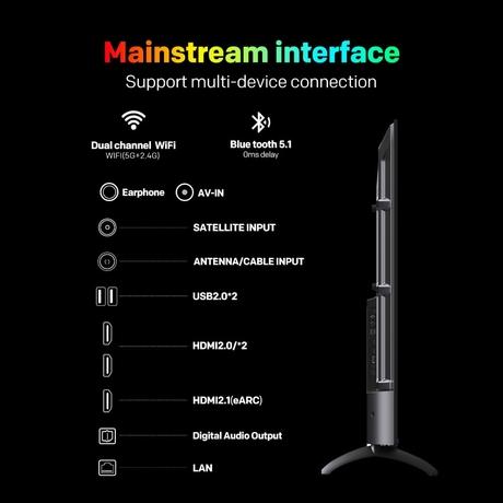 Coocaa 138 cm (55 inch) Ultra HD (4K) Mini LED Smart Google TV 2025 Edition with Local Dimming (55MINI75Q)-16