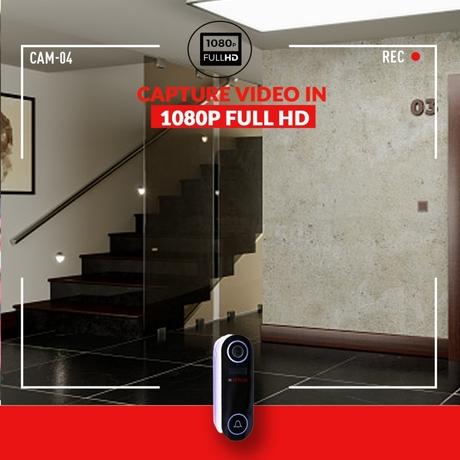 CP Plus L 23 SmartCam Wi-Fi Doorbell-1