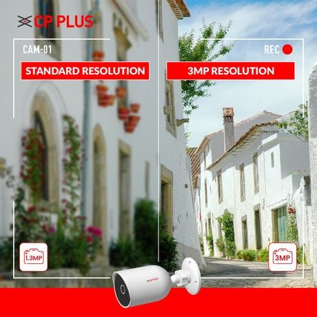 CP Plus V31A 3 MP Wi-Fi Smart Camera-2